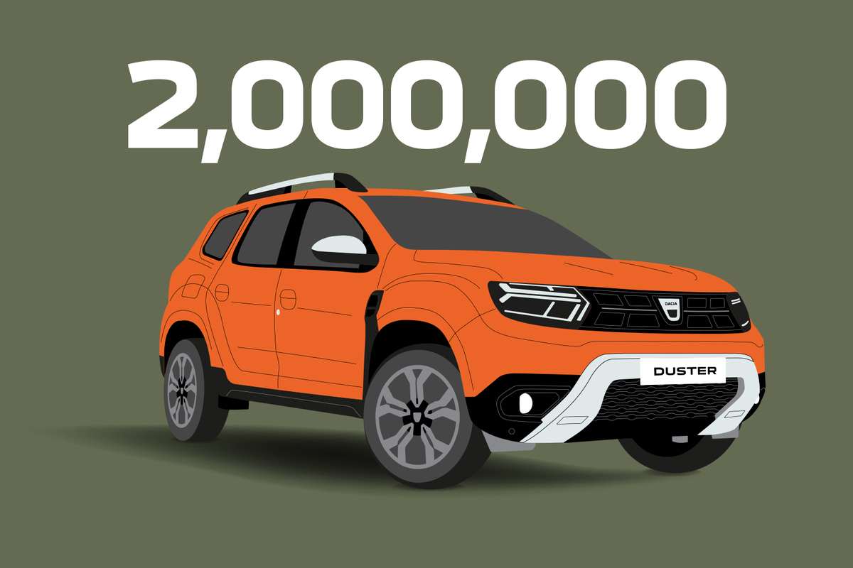 Dacia Duster: obiettivo 2 milioni raggiunto, un SUV fedele al suo DNA