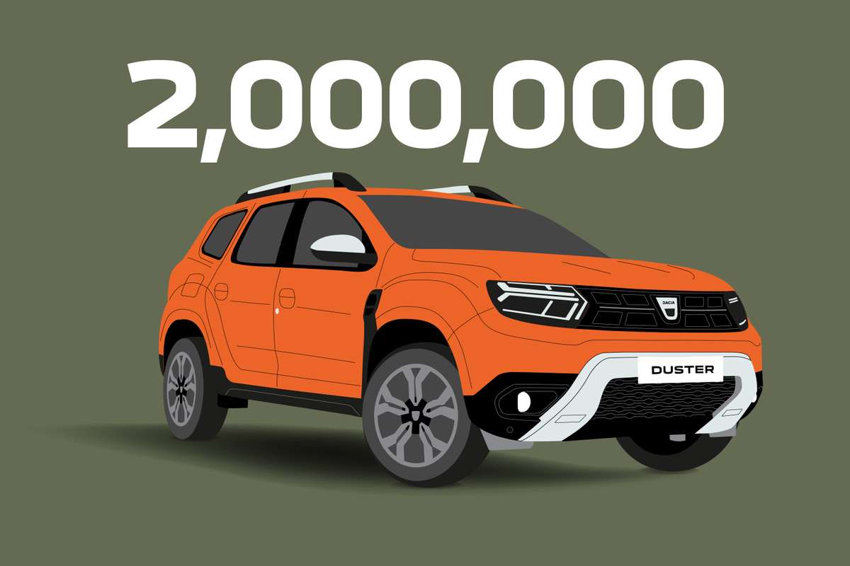 Dacia Duster