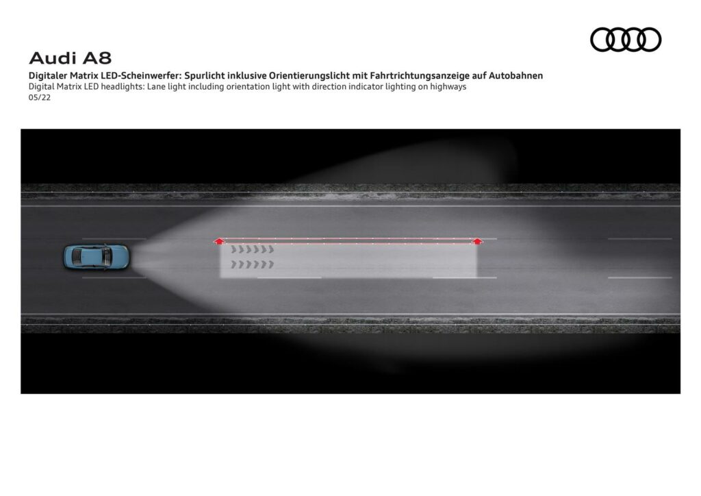 media-Audi LED Digital Matrix indicazione della direzione --- VGI U.O. Responsabile VA-5 Data di Creazione 16.05.2022 Classe 9.1_001