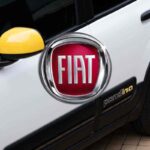 Nuova Fiat Pandina: il modello della svolta