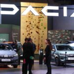 Novità Dacia