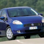 FIAT le offerte sono clamorose