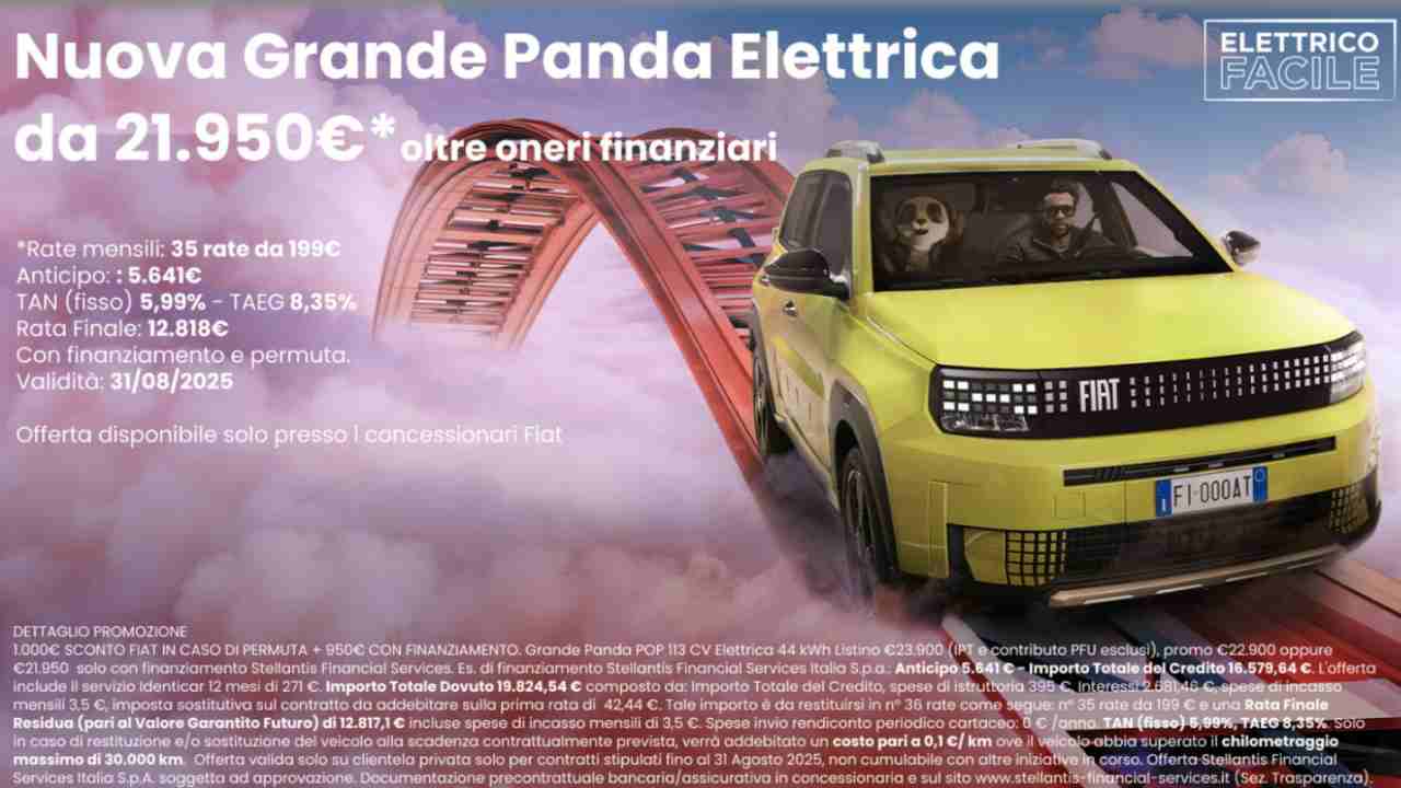 FIAT, entri in concessionaria con poco più di 5mila euro e ti porti a casa l'elettrica più desiderata: la pazza promo in scadenza