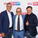 Sky Bundesliga diritti tv
