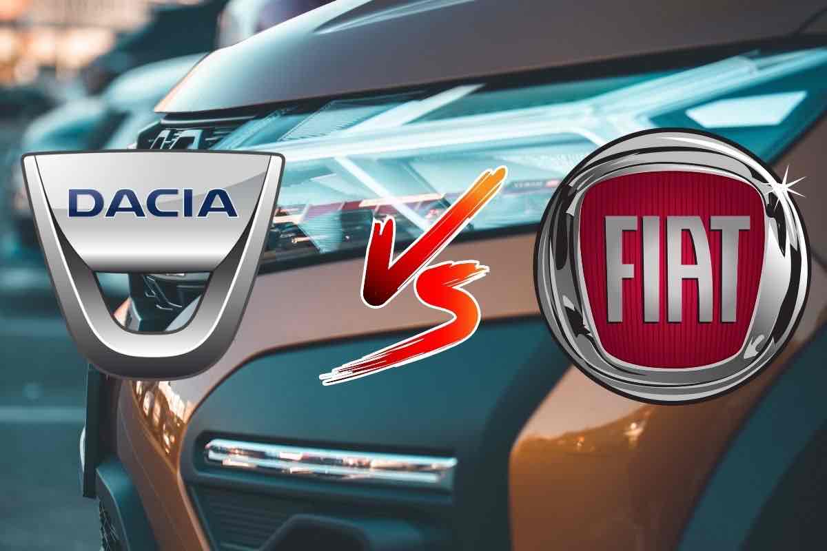 Dacia Spring novità auto