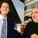 Elkann e Marchionne sfregio definitivo