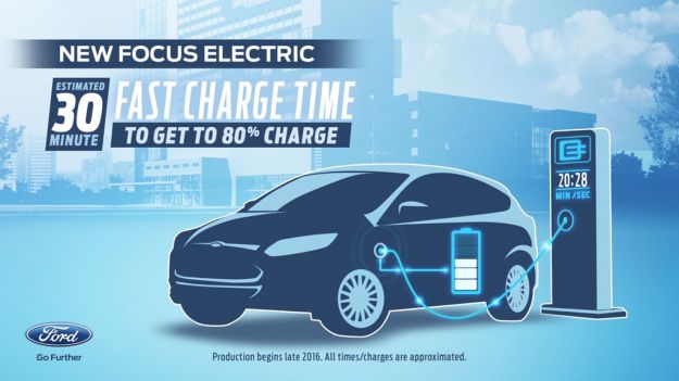 Ford Focus elettrica 2016: autonomia e caratteristiche
