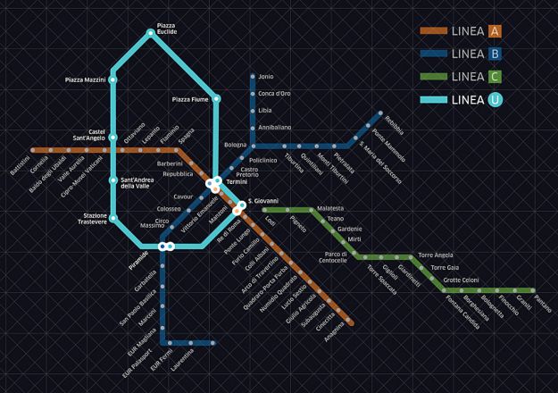 Uber Roma linea U