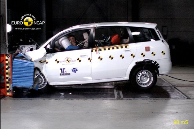 euro ncap crash test severi
