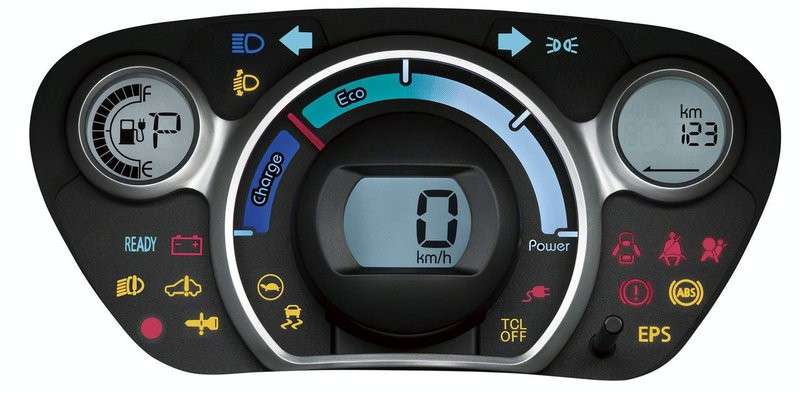 Mitsubishi i-Miev strumenti