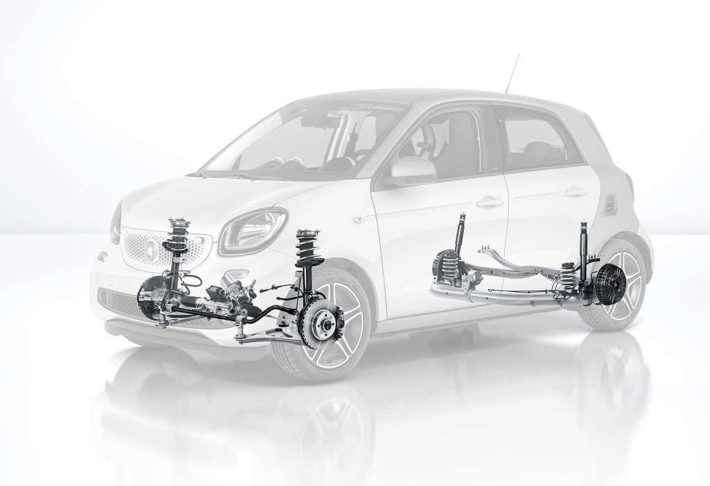 schema sospensioni Smart Forfour