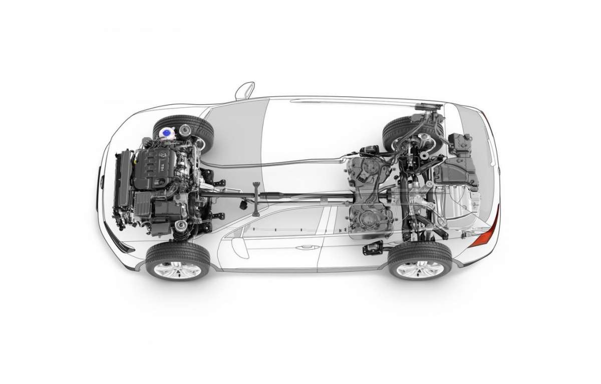 Volkswagen Tiguan 2018 4Motion