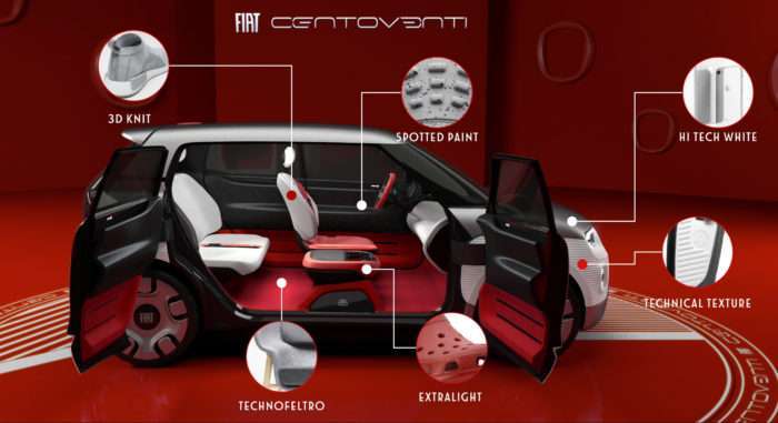 Fiat Centoventi specifiche
