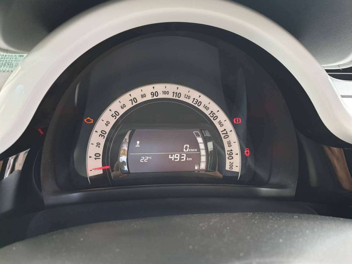 Renault Twingo strumentazione